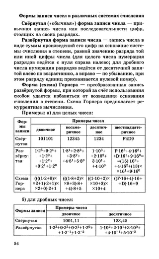 382  информатика. нов. полн. спр. подг. егэ богомолова-2016 -416с