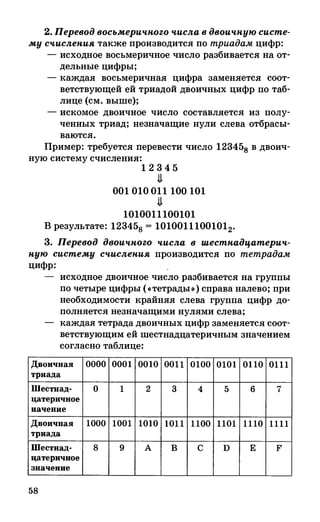 382  информатика. нов. полн. спр. подг. егэ богомолова-2016 -416с