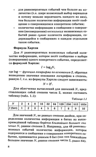 382  информатика. нов. полн. спр. подг. егэ богомолова-2016 -416с