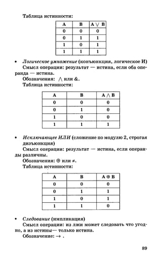 382  информатика. нов. полн. спр. подг. егэ богомолова-2016 -416с