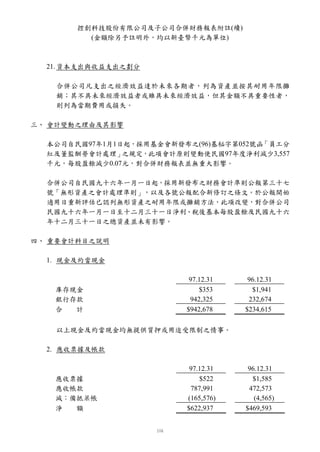 控創科技股份有限公司及子公司合併財務報表附註(續)
         (金額除另予註明外，均以新臺幣千元為單位)



  21. 資本支出與收益支出之劃分

   合併公司凡支出之經濟效益達於未來各期者，列為資產並按其耐用年限攤
   銷；其不具未來經濟效益者或雖具未來經濟效益，但其金額不具重要性者，
   則列為當期費用或損失。

三、 會計變動之理由及其影響

  本公司自民國97年1月1日起，採用基金會新發布之(96)基秘字第052號函「員工分
  紅及董監酬勞會計處理」  之規定，此項會計原則變動使民國97年度淨利減少3,557
  千元，每股盈餘減少0.07元，對合併財務報表並無重大影響。

  合併公司自民國九十六年一月一日起，採用新發布之財務會計準則公報第三十七
  號「無形資產之會計處理準則」，以及各號公報配合新修訂之條文。於公報開始
  適用日重新評估已認列無形資產之耐用年限或攤銷方法，此項改變，對合併公司
  民國九十六年一月一日至十二月三十一日淨利、稅後基本每股盈餘及民國九十六
  年十二月三十一日之總資產並未有影響。

四、 重要會計科目之說明

  1. 現金及約當現金

                          97.12.31    96.12.31
   庫存現金                      $353      $1,941
   銀行存款                   942,325     232,674
   合  計                  $942,678    $234,615

   以上現金及約當現金均無提供質押或用途受限制之情事。

  2. 應收票據及帳款

                          97.12.31    96.12.31
   應收票據                      $522      $1,585
   應收帳款                   787,991     472,573
   減：備抵呆帳                (165,576)      (4,565)
   淨  額                  $622,937    $469,593
 