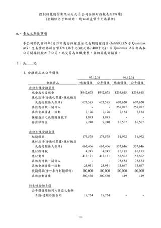 控創科技股份有限公司及子公司合併財務報表附註(續)
              (金額除另予註明外，均以新臺幣千元為單位)



九、 重大之期後事項

  本公司於民國98年2月27日處分採權益法之長期股權投資 chiliGREEN 予 Quanmax
  AG，交易價款為新台幣328,138千元(歐元為7,400千元)，因 Quanmax AG 亦為本
  公司間接持股之子公司，此交易為組織重整，無相關處分損益。

十、 其    他

  1. 金融商品之公平價值
                               97.12.31                 96.12.31
              金融商品        帳面價值       公平價值          帳面價值       公平價值
       非衍生性金融資產
       現金及約當現金            $942,678   $942,678      $234,615   $234,615
       應收款項(含應收票據 應收帳款
                 、
        及應收關係人款項)          623,595    623,595       607,620    607,620
       其他應收款－關係人                 -          -       258,077    258,077
       其他金融資產－流動             7,196      7,196         7,184      7,184
       採權益法之長期股權投資           1,883      1,883             -          -
       存出保證金                 9,240      9,240        16,507     16,507


       非衍生性金融負債
        短期借款               174,578    174,578        51,992        51,992
        應付款項(含應付票據 應付帳款
                  、
         及應付關係人款項)         667,406    667,406       537,646    537,646
        應付所得稅                4,245      4,245        16,183     16,183
        應付費用               412,121    412,121        52,502     52,502
        其他應付款－關係人                -          -        75,554     75,554
        其他金融負債－流動           25,951     25,951        33,667     33,667
        長期借款(含一年內到期部份)     100,000    100,000       100,000    100,000
        其他流動負債             300,530    300,530           419        419


       衍生性金融負債
        公平價值變動列入損益之金融
         負債-遠期外匯合約          19,754        19,754          -             -
 