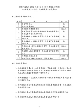控創科技股份有限公司及子公司合併財務報表附註(續)
      (金額除另予註明外，均以新臺幣千元為單位)



(二) 轉投資事業相關資訊：

   編 號          項     目          附 表
    １ 資金貸與他人                      無
    ２ 為他人背書保證                     無
    ３ 期末持有有價證券情形                 附表二
       累積買進或賣出同一有價證券之金額達新臺幣一      無
    ４
       億元或實收資本額 20%以上
       取得不動產之金額達新臺幣一億元或實收資本額      無
    ５
       20%以上
       處分不動產之金額達新臺幣一億元或實收資本額      無
    ６
       20%以上
       與關係人進 銷貨之金額達新臺幣一億元或實收資 附表四
              、
    ７
       本額 20%以上
       應收關係人款項達新臺幣一億元或實收資本額 20%   無
    ８
       以上
    ９ 從事衍生性商品交易                 詳附註十.2
   １０ 被投資公司名稱、所在地區…等相關資訊         附表六

(三) 大陸投資資訊：

  1. 大陸被投資公司名稱、主要營業項目、實收資本額、投資方式、資金匯
     出入情形、持股比例、投資損益、期末投資帳面價值、已匯回投資損益
     及赴大陸地區投資限額情形：請詳附表七。

  2. 與大陸被投資公司直接或間接經由第三地區事業所發生之重大交易事
     項：請詳附表八。

  3. 與大陸被投資公司直接或間接經由第三地區事業提供背書、保證或提供
     擔保品情形：無。

  4. 與大陸被投資公司直接或間接經由第三地區提供資金融通情形：無。

  5. 其他對當期損益或財務狀況有重大影響之交易事項：無。
 