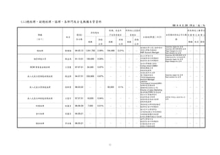 ( )

                                                                                                                                     ~                                                                                                                                        ~
                                                                                                                                                                                                    ~
                                                                                                                                €                                                                                                                                         €




                                                                                                                                                                                                                                                                                                  SCM
                                                                                                                                                                                                  €                                                                                                                                                                  b
                          ·¶                                                                                             •‚                                                                                                                                       ‚                                                                                               y                                                                                                          x
                                                                                                                                                                                          ‚
                                                                                                                                                                                                                                                                                                                                                                                                                                 4    b
                                                                                                                                                                                                                                                                                                                                                                                                                                  y
                      4
                      y
                                                         4 ûú
                                                         y
                                                                                   4ùD
                                                                                   y                                            #
                                                                                                                                                                                                                                                                           Dò                                                ò        h                                            h
                                                                                                                                                                                                                                                                                                                                                                                                                                                                             1
                                                                                                                                                                                                                                                                                                                                                                                                                                                                             ç #
                                                                                                                                          h
                                                                                                                                                                                                  Dò                                                                                h
                                                                                                                                                                                                                                                                                                                                                                                                                                                                            €
                                                                                                                                                                                                  ‰h                                                                                                                4T   b
                                                                                                                                                                                                                                                                                                                    y
                                                                                                                           4T   b                                                         y                                                                       4T       b
                                                                                                                                                                                                                                                                                                                                                                               
                                                                                                                           y                                                                                                                                      y




                               ¸¹                            ¨                         £                             s                                                                        Š                                                                       VU                                        s                                                     VU                                                              fe
                                                             ¤                             ¤¥                                   —–                                                                       ‹Œ                                                                                                                      t
                               º                                 ©                                                                                                                                                                                                     ƒ                                                                                                   W                                                           g                                             $¤
                                                                                                                                                                                                                                                                                                                                                                                                                                                                              ò ñ
                                                                                                                                                                                                                                                                                                                                                                                                                                                                                          ( )




                                                                                                                                                                                                                                                                                                                                                                                                                                                                                                  d




       96.03.21
                                                  94.09.21
                                                                             96.06.29
                                                                                                             97.07.01
                                                                                                                                                                      98.03.02
                                                                                                                                                                                                                                                    94.07.01
                                                                                                                                                                                                                                                                                                  97.07.01
                                                                                                                                                                                                                                                                                                                                                      91.12.01
                                                                                                                                                                                                                                                                                                                                                                                                                     94.05.12




                                                                                                                                                                                                                                                                                                                                                                                                                                                                             ë%


                                                                             7,000
          I                                          I                                                                                                                        I
                                                                                                             18,000
                                                                                                                                                                                                                                                                                                  34,400



                                                                                                                                                                                                                                                    332,800
                                                                                                                                                                                                                                                                                                                                                      100,000




                                                                                                                                                                                                                                                                                                                                                                                                                                                                   ï(
                                                                                                                                                                                                                                                                                                                                                                                                                     1,041,783




                                                                                                                                                                                                                                                                                                                                                                                                                                                                                                       ôõ
                                                                                                                                                                                                                                                                                                                                                                                                                                                               e
                                                                             0.01%
                                                                                                             0.04%
                                                                                                                                                                                                                                                    0.67%
                                                                                                                                                                                                                                                                                                  0.07%
                                                                                                                                                                                                                                                                                                                                                      0.20%
                                                                                                                                                                                                                                                                                                                                                                                                                     2.09%




          I                                          I                                                                                                                        I                                                                                                                                                                                                                                                                                ) ï ô ïö
          I                                          I                         I                                I                                                                                                                                             I                                          I                                               I
                                                                                                                                                                      50,000




                                                                                                                                                                                                                                                                                                                                                                                                                                                                                                            ˜ ™
                                                                                                                                                                                                                                                                                                                                                                                                                     104,499




                                                                                                                                                                                                                                                                                                    ï( þÿ ùú
                                                                                                                                                                                                                                                                                                                   ôõ ü
                                                                                                                                                                      0.1%




                                                                                                                                                                                                                                                                                                                                                                                                                                                               e
                                                                                                                                                                                                                                                                                                                                                                                                                     0.21%




          I                                          I                         I                                I                                                                                                                                             I I I                                ) ï ô ïö ýé
          I                                          I                         I                                I                                                             I                                                                                I I I I ï ( õ £ ¢¡ 
                                                                                                                                                                                                                                                                                                                 ï
          I´                                         I                         I                                I                                                             I                                                                                 I I I I ) ï ô ö ¤ô ¥                                                                                                                                                                           e
  ¿À                                        ¼» ´³ ° ­ ¬                                               ¦§   z ž         ™˜ Ž                                                       Ž                                                                                                   ˆ‡ „ z w                                          vu
                  ½                  tsh                                                          ‡         {‡ ‡p ˆ‡ ›       …                        ‡ ‡†                                                                                                                                  … {          
                                                 µ ‡       ª                                                              ’‡                                                                                                                                                              ‡ †     x
                                                                                                                                                                                                              Lawrence




                                                                                                                                                                                                                                                                         ‡ „ ` tsh efg `YX `op ijh
                                                             (
                                                                                                                                                            (




                                                       ±                                                                                                                                                                                                                                     …      y      43
   wx ‡ ` s ‡ ‚„— tsh
ÂÁ
       ˆ’ ab h ˆ ub                 ub               ‡                                                        | ”“ œ š
                                                                                                                                              `c       ˆˆ                                                                                                                                       |
                                                             )




                                                                                                                                                                                      
                                             (




                                                         ²   «
                                                                                                                                                                                                                                                                                                                                                                                                                                                                             ( )




                                                                                                `ˆ’a       ˆ ˆ uˆ                                                                                                                                               ms ‚ ˆ ƒ‚ ast ub bh ab qra k`a
                                                                                                                                                             ESBU/




                                                                                                                œ
                                             )




                                                                                                                                                                                  ‘
                                                                                                                                                                                                                                         Account Manager
                                                                                                                                                                                                                                         TYCO Electronics




¥                                   ci                                                              q
              ¾
                                                                                                                                              ms „w uqh
                                                                                                                          ”“
      ƒb cd £Žw ’b £x’w `a ci                                                                                                                                                                                                                                                                                65
                           a qp        qp                                                                                                                                                                                                                        rn `a € kl cqip cqip cd st k h
                                                                                                                                                                                                                                                                                                                                                                                                                                                                                          x
                                                                                                                                                                                                                                                                                                             Compu-shack GMBH




                                                                                                                                                                        )




                                                                                                               u                                                                                                                                                              d             d                                                                                                                                                 ml
                                                                                                                                                                                                                                                                                                                                                                                                        AMP Account Manager
                                                                                                                                                                                                                                                                                                                                                                                                                                                                             2




                                                                     ®                                                                                                                                                                                                                                                                                rr                                                                                                                         ç
                                                                                                                                              rn u x
                                                                                                                                                                                                              Technological University(MBA)




         r ux ¥ b d r
                                                                                                                                                   Director of sales Marketing




                                                                         ¯
                                                                                                ”“d
                                                                                                                                                                                                                                                                                                                                                                                                                                                     rn                                   €
                                                                                                                fg i                                                                                                                                                                                                                                                                      i
                                                                                                                          Ÿj                                                                                                                                                                                                                                                             kj                                                                                                       78
                                                                                                                           k                                                                                                                                                                                                                                                           l
                                                                                                                                                                                                                                                                                                                                                                                       nm
                                                                                                                    (
                                                                                                                                                                                                                                                                                                                                                                                                                                                                                                                    98




                                                                                                                     l
                                                                                                                   ¡                                                      }                                                                                                                          }                                                                                   po
                                                                                                                                                                                                                                                  Rack solution Inc.
                                                                                                                                                                                                                                                                                                                                               Rack Solution Inc.

                                                                                                                                                                                                                                                                                                                                                                 (

                                                                                                                                                                                                                                                                                                                                               Sliger Designs Inc.
                                                                                                                                                                                                                                                                                                                                               Sliger Designs Inc.




                                                                                                                    )




                                                                                                                             ¢
          I                                          I                         I                                                                                                                                                                                                                                                                                                                                                                                                                                              “
                                                                                                                                                                                                                                                  Quanmax Japan Inc.
                                                                                                                                                                                                                                                                                                                                               Quanmax Japan Inc.
                                                                                                                                                                                                                                                                                                                                               Quanmax Japan Inc.




                                                                                                                                                                                                                                                         fg                                                                                                                                rq
                                                                                                                                                                                                                                                                                                                                                                                                                                                                             D ò¢A9
                                                                                                                                                                                                                                                                                                                                                 fg                                                               fg fg
                                                                                                                                                                                                                                                                                                                                                                                                                                                                                                                    4




                                                                                                                     nm
                                                                                                                                                                                                                                                                                                                                                                   )




                                                                                                                                                                                                                                                                                        fg                                                                   fg                                                                                           fg
                                                                                                                                                                                                                                                                                                                                               Quanmax (M) SDN.BHD.
                                                                                                                                                                                                                                                                                                                                               Quanmax (M) SDN.BHD.




                                                                                                                       po                                                                                                                                                                                                                                                                       fg fg                                      fg
                                                                                                                                                                                                                                                                                                                                                                                                                                                                                 B                                       ”
                                                                                                                                                                                                                                                                                                                                                                                                                                                                                   
                                                                                                                                                                                                                                                                                                                                                                                                                                                                                                                    28 /




          I                                          I                         I                                I                                                             I                                                                               I                                          I                                               I                                                                    I                                      #                                       ù¦ú         –•

          I                                          I                         I                                I                                                             I                                                                               I                                          I                                               I                                                                    I                                    $¤           4 
                                                                                                                                                                                                                                                                                                                                                                                                                                                                                              y
                                                                                                                                                                                                                                                                                                                                                                                                                                                                                                              ¨ § ÃÉ
                                                                                                                                                                                                                                                                                                                                                                                                                                                                                                                      —
                                                                                                                                                                                                                                                                                                                                                                                                                                                                                                                    %




          I                                          I                         I                                I                                                             I                                                                               I                                          I                                               I                                                                    I                                                £                             ë ©
 