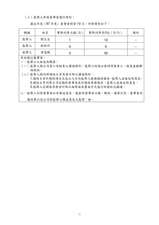 97       10

                   (%)   /

          1        10

          0        0

          3        30




1.
2.
3.
 