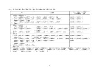 c                                                                                                                                                                                                     D
                                                                                                             ³                                                     ¬                                                                                                                                                     D                                                                                                                                                                                                  …                                                                                                     D                                                                                                                                                                        c                                                             D                                                                                                
                                                                                                                                                                                                                                                                                                                                                                                                                                                                                                                                                                                                                                                                                                                                                                                                                                                                                                                                                                            
                                                                                                                                                         0
                             !                    ¡
                                                                                                                                 þ                                             þ                                                                                                                                                                                                                                                                                                                                                                                                                                                                                                                                                                                                                                                                                                                      þ
                                                                                                                                                                                                                                                                                                                                          þ                                                                                                                                                                                           ~                                                                                                                                                                                        þ                                                   ˆ‰                                              þ
        ¡                                                             £¢                                             “                                                 4                                 ž                                       š                                          ”•                                                                                                  ¡                                                                                                                                                          d                                                                            A                                                                                                                                                   t                                                                      Q
                                                                                                                             ÿ ö ÿ                                                                                                                                                                                                                                                                                                                                   þ þ                                                                                                                                                                                                                                                                                                                                                                                                                        þ þ ÿ
    Ÿ                                                                                                                W                                                                                                            ¨                                                                                                   ÿ                                                                      ~                                                    ÿ     ú                                                                                                                                                              ed                                                                  4           ÿ                                                 0                     u0                             ÿ                                                            ÿ ÿ                                                                                       
 Å                                                           ¤
                                                                                                                                 ÷                                             •                 Ÿ                                        ‡                           x                                                                   ‘                                                  0                                         4†                                                                                         }                                                  qr                                                                                                                                                                                                                                                                         0                                             FE                                                            !                   
                                         „¥
                                                                                                                                ùø               ´                             UY                                                             ˆ                            y                                                      |                                                                                                                                                                                                                                                  e                                                                  f                                                                       •–                                ‘                      1                     d                                                                                                                                   ¡
                                                                                                                                                    Œ                                                       •                                                                                                                                                                                                                                                                                                                                                                                                                                                                                                                                                                                      2                                                             SR
                                                                                                                 û                                                                 $                         þ                                                                                                                                                 ™’                                    ùø                         x                                                                                                                                                                                                               hg                                                                                                                    ’                                                                 e   ú                                                                              ¢G                                                                        
                                 Œ            v¼                                                                                                                                                                                                      ›                                –                                                                                                                                       „y                                                                                                                                                              f8                                                                                                           d                                                 ¨                                                                                                                                                                                                                            ¨
                Æ~                                                                                               ûü                                                                         ­®           ÿ                                    6¢                               A                                                                                    ~                                                                                                                                                                                                                                                                                           i                                                                              ˆ‰                            “”                                               gf                                  H                          H                                                                                                                            õô
                                              w                                                                                                                                                  x                                                                                                         —8                                                                                                                                                                          ‡                                                                                     ut                                                                                                                 0                                                                                                                                                                       I                              þ       I                                                   $#                                     
                         Ç                                A                                                                      þý                                                    ¯°            y                       78                                                                                                               ‡                                                                                                                    ‰ˆ                                                                                                                                                                                            –j                                                                                                                                                         ih                                          UT                                                                                                                       
        ’                                                                                                                                                                                                            '                                                                     ˜”                                                     ˆ0                                                                                                                                            £                                                                                         vq                                                                                                                                    ùø                                                                                                                                            0                ÿ                                                   %
    8                                                                                                                                                                                                                                     I                                                                                                                                                                                                                                                                                                     0                                                                                       d                                                                                                                                                                                                                       0V
                                                                                                                                                                                                                                                                                                                                                                                                                                                                                                                                                                                                                                                                                                                                                                                                                           p
                 ú þú ÿ
                                                                                                                                                                               ±'
                                                                                                                                                                                                                                                                                   þ                                                                                                                                                                                                                                                                                                                                                                    k0                                                                                                                                                                                                                                                                                                         ('
                   ÿ                                                                                                                                                                                                                          w                                                                                   1                                                                                                                                                             £h                                                                                                                                                                                                                                                                                                                              H                                                  P
                 ÷                                                                                                   ¡                                                                                                                                                        ÿ                                                                           2                                                                                                                                                                                                                     ùø                                                                                                                                                                                                                                                                 rq                  ùø                     Q
                     h                            ¡                                                                                      £¢                                ²                                                 8ƒ                                                                       ~                                                                      “                                                                       ¨                       þ                                                                                                                                                                                 ùø                                                                                                                                                                                                                                                                     0)
    Ÿ                                                         Be                                                                                                                       ¯°                                                                                                                                                                                                                                                                                                                                                                                                                                                                                                                                                                                                                                               I                                                                                       
                                                                                                                                                                                                                                                                  0
 Å                                       0                                                           ¤                                                                                                                                                                                                                  4†                                                                                                                                                                                                                                                                                                                                                                                                                                                                                                                                                                                                                            1
                                                                                                                                                                                                                                  œ                                                                                                                                                                                                                                ÿ                                                                                                                                                                                                                                                                                                                                           s¨                                                                      ¨
                                                                                                     ¥                                                                                                                                                                                                                                                                                                                                                                                                                                                                                                                                                                                                                                                                                                                                                                           P                                                                                    2
                                                                                                                                                                                                                                                                                                               ™
                                                                                    Œ                                                                                                                                                                                                                                                    þ                                                                                                                                        þ                                                                                             þ
                                                                                                                                                                 9 o                                                                                                  78                                                                                                                                 ¥                                                                                                                                                                                                             …                                                  3                                                          3                                                                                                          3                                                                  3                                               3
                     ÈŒ                                                         ˆ‰                               w                                                                                                                                                                                                                                                                                                                                                                                                                                                                                                                                   þ þ                                                                                                                                                                            þ                                                       þ þ
                                                                                                                                         5                                                                                                                    „                                                           v           ÿ                                                                  ‡                                                             ÿ                                                                                4                    ÿ                                              s
                                                                                                                                 þ                                                                                                                                                                                                                                                               ‹ˆ                                    4†                                                                                                                                                                              ¤–           0               ÿ ÿ                                                                                                                                                            v            ÿ                                                      W   ÿ ÿ                                            4
                ÊÉ                                                     
                                                                                                                                                                                                                                                                                   …l                                                         –                                                                                                                                                                                                                                           56                                                                                                                                                     ˆ‰
            h                                                              #‰                                                ÿ                                                                                                                                                                                            A                                                                                            Œ                                               Š                                                                                                                                           d                            hg                                                                                                                                                                 w                                                               £                                                                              56
                                                      @                                                                                                                                                                                                                                                                                                                                              þ
                                                                                                                                                                                                                                                                                                  q                       8—                                                                                                               x                                                                                                                    78                                                9k                                                                                                —                                                                                                               x5
                                                                                                                     ¡
                 ÷                                                                                                                                                                                                                                                         ¡                                                                                                                         }                                                     y                                                                                                                                                                                                     i                            „ ˜                                                                                                                                                                                                         X                                  78
                                                                                                                                         £¢
                     h                ¥                                                                                                                                                                                                                                                                                                                                                                                               4
                                                                                                                                                                                                                                                                                                                                                                                                                                           û
                                                                                                                                                                                                                                                                           §¦                                                                          ˜”                                                         ~                                                                                                                                                                 I                                                                                                                                                                                                                                              y
                                                                                                                                                                                                                                                                                                                                                                                                                                                                                                                                                                                                                                                                                                                                                                                                                                    þ                                                  ¡
  Ÿ
                                                                                                                                ¤                                                                                                                                                                                                                                                                                                                                                                                                                                                        w                                                                                   j                                                              ™                                                                                                                                             `Y                                                                                !
 Å
                                                                                                                                                                                                                                                                           ¡
                                                                                                                                                                                                                                                                                                                                          þ                                                                                                                                                         5                                                                                                                                                               lf                                                     –‡                                                                                                                                                                                                                     ¡
                                                                                     Œ                                               ¥                                                                                                                                                                                                                                                               Ž                                                                                                                                                                                                                                                                                                                                                                                                    0                    ÿ
                                                                                                        „ T                                                                                                                                                                    n¥                                                     ÿ                                                                                                                                                             ú                                           x                                                                                                                                                                                                                                                                                                                                                                                            
9 '                                           
                                                                                                                                                                                                                                                                                                                                                                         ~              y                                                                                                        £h                                         „y                                                                                                                                     ˆ‰                d                                                                                                                           €                                                              U                                                                   
                                                                           
                                                                                                                             ¶µ                                                                                                                                                        X                                                                                                 9                                                                                                                                                                                                                                                                                                                                                       ˆ‰                                                                                                     
                                                                       
                                                                                                                                                                                                                                                                           ¡6                                                                                                      ™                                                                                                       e5                                                                                              z                                                                                                       c                                                                                                                                                       q                     ba                                                                               $#
                                                                           #‰
                                                                                                                                                                                                                                                                                                                                                          š                                                                       0                                                                                                                                                      {¢                                                    nm                                                                                                                                                                     ¡‚
                                                                                                                                                                                                                                                                                                                                                                                                                                                                                                                                                                                                                                                                                                                                                                                                                                                                                                                                                                                                                                  ö÷
                                                      @
                                                                                                                                                 ™                                                                                                                    78                                                      ¨                                                                                                                                                                                                                                                                                                 „                                                              9 ˜                                                                                                                                                                                                         FE                                      %                                                                             ùø
                                                                                                                                                                                                                                                          9                                                                                   ‡                                                                                                                                    Be                                                                                    |                                                                                                                                                                                                                                „ƒ
                                      ¥                                                                                                                                                                                                                                                                                                                                                                                                                                                                                                                                         þ
                                                                                                                                                                                                                                                                                                                         ¡ˆ                                                                                                                                                                                                                                                                                                                                                       ™                                                                                                                                                                                                P                                                                               ('
                                                                                                                             ö÷
                                                                                                                                                                                                                                                                                                                                                                                                                                                                                                                ~                                                              }                                                                                                                                                                                                                                                  …                                                      Q
                                                                                                                     ·                   ú
                                                                                     Œ½                                                                                                                                                                                                                              „                                 ÷                                                                       „                                                                                                                                                                        ~                                                       þú       3                                                                                                                                                     †¢                                                                                                     9)
                                                                                                                                                                                                                                                                                                                                                                                                                                                                   ‰                                                                                                                                                                                                                                                                                                                                                                                                                               U
                                                                                                                 w               þ                                                                                                                                                                                                    ¢l                                                                                                                                                        £                                                               x
                                                          ¦
                                                                                                                                                                                                                                                                                                                                                                                                                                                                                                                                                                                                                                                    ÿ                                                                                                                                                     9 ‡
                                                          H                                                                   
                                                                                                                             ÿ                                                                                                                                                                                                                                                                                                                                                                                                                                               €                                                                  no                                                                                                                                                                                                                           9 V
                                                                                                                                                                                                                                                                                                                                      £                                                                                                            ¨                           þ                                                                                                          ‚
                                                                  I
                                                                                                                                                                                                                                                                                                                                                                                   ˆ‰                                                                                                                                                                                                                                                           p
                                                                  I                                                  ¡
                                                                                                                                                                                                                                                                                                                                                                                                                                                                    
                                                                                                                                                                                                                                                                                                                                                                                                                                                                   ÿ                                                                                                                                         ƒ„                                                      qr
                                      w                                                                                                 £¢
                                                                                                                                                                                                                                                                                                                                              ¤                                                                                                                                                                                            9                                                                                                                         e
                                                                                                                                                                                                                                                                                                                                 n¥                                                                                                               ¡
                                                                                                                                 ¤
                                                                                                                                                                                                                                                                                                                                                       6                                                                                                                                                    ~                                                                                                                  „ f
                                                                                          Œ½             0¥

                                                                                                                                                                                                                                                                               «ª                                                                                                                                                                                                                                                                                             
                                                                                                                                                                                                                                                                                                                                                                                                                                                                                                                                                                                                                                                                 þ                                                                                                                                                                                                                                                                                          
                                                          ¦                                                                          §¦                                                                                                                                                                                   ûú                                                                                                                                                                ú                                                                                             ú                                                                                                                                                                                                                                                     ú                                                                  ú ú
                                                      ¿¾                                                                                                                                                                                                                                                                                                                                                                                                                                                                                                                                                                                    W                ÿ ú
                                                                                                                                 ùø                                                                                                                                                    §¦                                 ûü                                                                                                                   ¡                                                                                                                     ¡                                                                          @                                                               ¡                                                                                                      ¡                                                               ¡                                                           ¡
                                                                           ¢†                                                                                                                                                                                                                                                                                                                                                                                                               £¢                                                                                            £¢                                                                                                                                         £¢                                                                                                         £¢                                                                 £¢                                              £¢                                                  ûú
                                                                                                         ¸                                                                                                                                                                                                                   þý                                                                                                                                                                                                                                                                                                                              A                                                                                                                                                                                                                                                                                                                                                      ¤
                                       À                                                                                         þ       3                                                                                                                                                                                                                                                                                                                      ¤                                                                                                         ¤                                                              A                                                                           ¤                                                                                                           ¤                                                          ¤                                                           ¤                                                               ¥
                                                                                                                                                                                                                                                                                                                                                                                                                                                                                                                                                                                                                                                                                                                                                                                                                                                                                                                                                                                                                       ûü
                                      ¥                                                                                                                                                                                                                                                                                   ÿ                                                                                                                                   @¥                                                                                                        @¥                                                             ed                                                                          @¥                                                                                                          @¥                                                         @¥                                                          @¥                                                               §¦

                                     
                                                                                                                 õÿ                                                                                                                                                                                                                                                                                                                                            A                                                                                                             A                                                                  f                                                                   A                                                                                                           A                                                          A                                                               A
                                                                                                                                                                                                                                                                                                                                                                                                                                                                                                                                                                                                                                                                                                                                                                                                                                                                                                                                                                                                                          þý
                                                                                                                                                                                                                                                                                                                              ¡
                                                                                               ŒÁ                                º¹                                                                                                                                                                                                                    £¢                                                                                                                  B                                                                                                     B                                                              hg                                                                          B                                                                                                       B                                                              B                                                           B                                                                            
                                                                                                                                                                                                                                                                                                                                                                                                                                                                                                                                                                                                                                                                                                                                                                                                                                                                                                                                                                                                                    ùø ÿ
                                                                                                                                                                                                                                                                                                                                                                                                                                                                                                        C                                                                                           C                                                                                                                                    C                                                                                                              C                                                              C                                                C                                     ¨
                                                              Â$                                                                             »                                                                                                                                                                                            ¤                                                                                                                                                                                                                                                                                                                      i                                                                                                                                                                                                                                                                                                                                               ©                   ¡
                                                                                                                 w                                                                                                                                                                                                                            ¥                                                                                                                                                                                                                                                                                                                                                                                                                                                                                                                                                                                                                                                                                                £¢
                                                                  Ã!                                                         A   þ                                                                                                                                                                                                                                                 ¨                                                                                                                                                                                                                                                                             –j
                                                                                                                                                                                                                                                                                                                    56




                                                                      Ä~                                                      
                                                                                                                             ÿ                                                                                                                                                                                                                         ©                                                                                                                                                                                                                                                                                d
                                                                                                                                                                                                                                                                                                                                              o                                                                                                                                                                                                                                                                                                              k
 