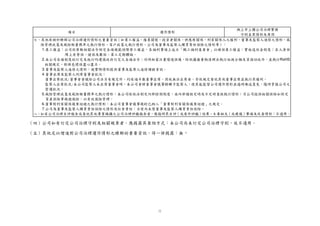 I                                                                                                                                                                                                                                                                                                                                                                                                                                                                                                                                                                                                                                                Ë
“                                                                                                                                                                                                                                                                                                                                                                                                                                                                                                                                                                                                                                        




                                                                        6.
                                                                                                                                                                                                  5.
                                                                                                                                                                                                                                                                                                                                                                                                                                                  2.
                                                                                                                                                                                                                                                                                                                                                                                                                                                                                                                                    1.




                                                                        7.
                                                                                                                                                                                                                                                                                                                                                  4.
                                                                                                                                                                                                                                                                                                                                                  3.
                                                                                                                                                                                                               i                                                                                                                                                                                                                                                                                                                                                               °                    p                                                                                        ™’
                                  þ þ         5                                                                                                                  ˆ‰                    Ä~                                                                  7                   €                                                             ˆ‰                           ˆ‰                                           ˆ‰                Be                                           þ       3                                          ¡                                                                                       q
                                                                                                                                              x                                    Ê                           p                                      ö               8Ô                                                                                                                                                        @                                                                                                                                                              ¡                                                             Ì5
                                                                                                           ß                                                                                                                             q                                                                                                                                                                                                                                                                                                                                                                   ×                                            ‹
                                                                                                                                                                                                                                                                                                                                                                                           ¨                                                                                                                                                                          
                                 ÿ ÿ                                                                                                                                                                                                                                                                                                                                                                                                                                      ÿ
                                                                                                                ˆ‰                                qr                           p                           ¡                                      9     ˜                                                                                                          ˜                 €                                       „A                                                        å                                                                                                                                          Ø
                         ¡                                                                                                                        e                                      '@                             ×                                ˜                                                                                           ¨                                8Ô                                                x                              ô                                                                    ¸                                                  ¨i                                                                        ÎÍ
                 e                        P                                      ¨                                                                                                                                                            Ø                                                                                                               €                                                                                                                           I
                                                                                                                                                                                                                                                                                                                                                                                                                                                                                                                                                                  þ
                                                                                                                                                                                                                                                                                                                                                                                                                                                                                                                               ç
                                              ‚                                                                                                            f                                                                                                                                                                                                                                                                                                                                                                                          W                                             pÙ
                                                                                                  €                                                                        Ai                              ¨i                                                                                                                                         8Ô                                       Õ                                             ©                                               w
                                                                                                                                                                                                                                                                                                                                                                                                                                                                                                               û ÿ                                                                                                                                                  þ õô
                                                                                                                                                                                                                                                         ˆ‰
                                                                                 8Ô                                                                        C#                                                                                                                                                                                                                                           Ö0                                   ú                              Š                                               5                                                                                                                                      
                                                                                                                                                                                                                                                                                                                                                                                                                                                                                                                                                                                                                                                                  ÿ
                                          $                                                                                                                                                                                                                                        3                                                                                                                                                                                                                                                                                                                             ÛÚ
                                                                                                                                                                                                                                                                                                                                                                                                                                     Ê
                                          Q                                                                                                                               „p                                   pÙ
                                                                                                                                                                                                                                                                               þ                                                                                                                                                                               w                                                  Êâ                                                 ãâ
                                                                                                                                                                                                                                                                                                                                
                                                                                                      àá                          D                                        b                                                                                                                                                                                          ˜                                                                                                     A                                                                                                                                                                             ¡
                                                                                                                                                                                                                                                                           ÿ                                                                                                                                                                                                                                                                                                                                      Ü0
             %¯                                                                                            ”              0                                                                                                 ÛÚ                                                                                                                                            ˆ‰                                                                                        ¨†                                                                                           Be
                                                                                                                                      A
                                                                                                                                                                                                                                                                                                                                                                                                    ùø 
                                                                                                                                                                                                                                                                               €                                                    #                                              ¸
                                                                                     n                                                                 {                       B5                                                                                                                                                                                                                                                                                                                                  Êî                                                                                                   {
                                                                                                                                                                                                                                                                                                                                                                                                                                                                                                                                                                                                                                                                  ö÷
                                                           ™’                                                                                                                                                                                                          8Ô                                           ý
                                                                                              Ê                                                                                i                                                Ü0                                                                                                                                                                                                                                     |                                                                                     ƒ
                                                                                                                                                                                                                                                                                      þ                                                                                                                                                                                                                                                                                                                                                                       ùø
                                                                                                                                          |                                                                                          {                                                                                                                                                                       ¢G             9                                                         ò                        ¨                                                           ä                        |                                             0
                                                                    —                                                                                                                                                                                                                  »
                                                                                     p0                                                                                        p                                                                                                                                                                                                                                                                                                      ôó                           Êï                                                 I                                      ùø
                                                                                                                                              ùø                                                                                                                                     ÿ 
                                                  hr
                                                                                                                                                                                                                                                                                                               ƒ                                 ¸
                                                                                                                                                                                              q                |                                                                                                                                                                                                                                                                                                                                              A                                                                                                                ª
                                                                                                                              ¸                                                                                                                                                            ˜
                                                                                                                                                                                                                                                                                           ùø                   ¢                                                                                                                                                                                                                                                                       
                                                                                                                                                                          9¡                                                                                                                                                                                                                                                                                                          ×                     °                                                        å                                                                                           Q
                                                                                                                                                                                                                                                                                               ˆ‰           @5
                                                  0
                                                                                                                                                                                                                        ùø                                                                                                                                                                                                                                                                                                                                                                               ÞÝ                                                                                       ~
                                                                                                                                                       3                                                                                                                                                                                                                                           `Y                                                                                     õ                 ¡                                             @
                                    ùø þ
                                  þ                                              ¨
                                                                                                                                                                                                     ¸
                                                                                                                                                                                                                                                                                                                                                                                                                                                                w
                                                                                                                                                                                                                                                                                                                                                                                                                                                                                                                                                          ô
                                                                                                                                                                                                                                                                                                               A                                                                                                                                                                                                                                                                                                                                                                                          “
                                                                                                                                                                                                                        þ            3                                                                                                                                                                                 ˆ‰                                                   A0                                     A                                          Êæ                             ×
                                                                                                                                                                                                                                                               „ ÷                                  „                           ¨
                                 ÿ G ÿ                                                                     ”                                                    ˆ‰                                                                                                                                                                                                                                                                                                                                                     d                                                                   0Ø                                                                                     °
                                                                                          n                                                                                                                                                                                                                                                                                                ¨                                                                                              å                                                                                                    {                                              ¡
                                                                                                                                                                                                                    ÿ                                                              3                                ò                                                                                                                                                                                                   ñð                                                     ç
                 e¡                                                                                                                                                                                       Wý
                                                                                                                                                                                                                                                                               þ                                                                                                                    €
                                                                                                                                                                                                                                                                                                            ž5
                                                                                                                                                                                                                                                                                                                                                                                                                                                                        ô                                  9                             ¡â
                                                                         ¸                                                                                     #‰                                                                                                                                                                                                                                                                                                                                                                                                                                   |                                                                     
                                                                             õ                                                                                                                                                                                             ÿ                                                                                                           8Ô                                                                                        ƒ
                             R‚                                                                                                           @                                                                         ƒ                                                                                                                                                                                                                                                                         ä                                                                                                            ùø
                                                                                                                                                                                                                                                                             !                                                                                                                                                                           ê                                                                                                                                                                             
                                                                                                  º¹                                                                                                                        I                                                                                                                                                                  Õ                                                                                                                                     „
                                                                                                                                      v¥                                                                                                                                                                                                                                                                                                                                         ö                                                                                                                                                                                            Ï°
                              Q                                                                                                                                                                            ½A                                                                                                                                                                              Ö                                                                                                                                                                                                                þ
    „ T                                                                                                                                                                                                                                                                                        ˆ‰                                            ˆ‰
                                                                                                           »                                                                                                                                                                                                                                                                                                                                                                                          ÷                                                                                                                                                                   e
                                                                                                                                                                                                                                                                                                                                                                                                                                                                                                                                                      éè
                                                                                                                                                                                                                    ¦                                                                                                                                                                  Ÿ                                                                                              B                                                                                                                  ÿ
                                                                                                                                                                                                                                                                                                                                                                                                                                                                                                                                                                                                                           ß                                            Ð
                                 SÒ Hˆ‰ F E                                                                                                                                                                         H                                                                                                                                                                                             ~                                                                                  øù                                                              q‰
                                                                                                                                                                                                                                                                                           #‰       „ ˜                                                                                                                                                                                                                                                                                                                              ˆ‰   
                                                                                                                                                                      Œ                                                     I                                                                                                                                                  9
                                                                                                                                                                                                                                                                                                     
                                                                                 ¨                                                                               ˆ‰                                                         I                                                                                                                                                                                                                                                             úª                                                                                                                                                                  Ñ
                                                                ™
                                                                                                                                                                                                                                                                                                                                                                                                                                                                                                                                                                                                                                                                                                                                    ö÷
                                                                                                                                                                                                                                                                                                                                                                                                                                                                                                                                                                                                                                                                                                       ~
                                                                                  €                                                           x                                                    „w
                                                                                                                                                                                                                                                                               '                                                                                                                                                                                                                                                                     ûô                                         ¨
                 e                        P                                      8Ô                                                                                                                   l
                                                                                                                                                                                                                                                                           )( #                                                                                                                                                                                                  ûÊ                                                                                                                          €                                                            eT
                                                                                                                                                                                                                                                                                                                                                                                                                                                                                                                                                                                                                                                                                                                                    ùø
                                                                                                                                                                                                                                                                                                                        o                                                                                                                                                                                                                                             ’
                                                                                                                                                  qr                                                ½                                                                                                                                                                                                                                                                                                                                                                                           8Ô
                                          $                                                                                                                                                                                                                                   €                                ƒ                                                                                                                                                                                                                                d
                                                                                                      àá                                          e                                                                                                                                                                                                                                                                                                 „ ü                                                                                                                                                                                                                            f
                                                                                                                                                                                                                                                                       8Ô                                                                                                                                                                                                                                                                                                          Œ                                                     `
                                                                                                           ”                                                                                                        ¦                                                                                                                                                                                                                                                                                                                                                                                                   àá
                                                       ¯                                                                                                                                                                                                       „                                                                    ˜                                                                                                                                                                                                    ¡“
                                                                                          n                                                                f                                                   ¿¾                                                                                                                                                                                                                                                   Wý                                                                                                                                                       ”
                 e                                     ¨                                                                                                                                                                                                                                            „ T                                                                                                                                                                                                                                   é                                                                                                                               Ò
                                                                                              Ê                                                            C#                                                                                                                                                                                                                                                                                                                                                                                                                                       n
                                                                                                                                                                                                                    A
                                                                                                                                                                                                                                                                           0                                                                                                                                                                                                              þ´                                                                                                             Ê                                                                eÓ
                                                                                                                                                                                                                                                                                           ™            W       $                                                                                                                                                                                                                                                     q
                                                                        9p                                                                                                                                                               ÷
                             R                                                                                                   D                                                                                                                                    ²                                    @                                                                                                                                                                                                                                                                  ¯°                                                                                                  f
                                                                                                                                     A                                                                  8¨                                                                                                                                                                                                                                                                                ÿ                                                                                                        p0
                                                                                                                                                                                                                                                                               €                                                                                                                                                                                                                                                                                                                                                          
                                                                                                                          0                                                                                                                                                                                                                                                                                                                                                                                                          
                                          T                                                                                                                                                                                                                                                                    A                                                                                                                                                                                                                                                                                                                                                         qr
                                                                                                                                         @                                                                         A
                                                                                                                                                                                                                                                                               þ                                                                                                                                                                                                           ¡                                          b
                                                                                                                                                                                                                                                                                                                                                                                                                                                                                                                                                                                                             ùø
                                                                                                                                                                                                                                                                                                        %¯                                                                                                                                                          ¡                                                                                                                                                                                                     e
                     P                                                                                                                                                                                                                   ÷9                                ÿ
                                 Q                                                                                       9A                                                                                    ¿                                                                                                                                                                                                                                                                 ƒ{                                                                                                                                              '
                                                                                                                                                                                                                                                                                                                                    ™’                                                                                                                                                                                                                        Êz                                                                                                                   f8
                                                                                                                                                                                                                                     {
                                     UV                                                                                                                                                                                                                                                                                                                                                                                                                                                                                                                                        °            ¸                                                     0
                                                                                                                                                                                                                                                                           ö÷
                                                                                                                                                                                                                                                                           ùø                                                                ˆ‰
                                                                                                                                                                                                                                                                                                                                                                                                                                                            ¢|                                                                           ¡
                                          $                                                                                                                                                                   |
                                                                                                                                                                                                                                                                                                                                                                                                                                                                                                                                                                                                                                                                               
                                                                                                                                                                                                                                                                                                                                                                                                                                                            £Ã                                                                                                       
                                                                                                                                                                                                                        ùø                                                     …                                                                                                                                                                                                                                                                                                                                                                                         q
                                                                                                                                                                                                                                                                                                                                         ˜                                                                                                                                                                                                                                                                                                
                                                                #                                                                                                                                    ê                                                                             1                                                                                                                                                                                                                                                                                                                                                                                                                                          ûú
                                                                                                                                                                                                                                                                                                                                                                                                                                                               ¤                                                                             ê                                                                                                                                                                             ¤
                                                                    ‰                                                                                                                                                                                                                  2÷                           …{                                                                                                                                                                                                                                                                                                                                                                                          ˆ‰
                                                                                                                                                                                                                    ¢                                                                                                                                                                                                                                        ¨
                                                                                                                                                                                                                        þ                                                                                                                                                                                                                                                                                                                                 †¢                                                                                                                                                                   ¥
                                                                                                                                                                                                                                                                                                                                                                                                                                                                                                                                                                                                                                                                                                                              ûü
                                                                                                                                                                                                                                                                           3                                |
                                                                                                                                                                                                                                                                                                                                                                                                                                                               ¥~                                                                                                                                                                                         ¨                                                                    §¦
                             ô                                                                                                                                                                                      ÿ                                                      54                                                            ™                                                                                                                                                                                                                ë                                                                                                           €
                         ¨                                                                                                                                                                                     ÑÊ                                                                                                                                                                                                                                       ¦                                                                                                                                                                                                                                                                        þý
                                                                                                                                                                                                                                                               „                                                                                                                                                                                                                                                                                                     ìÆ                                                                                  8Ô
                                 W                                                                                                                                                                                                                                                                  9 q
                                                                                                                                                                                                                                                                                                                                                                                                                                                                        §                                                                                                                                                                                                                                                  ùø ÿ               
                                                                    X                                                                                                                                                   Be                                                                                                                                                                                                                          „                                             ¨
                                                                                                                                                                                                                                                                                   6                                                                                                                                                                                                                                                                                  I                                                                                       Õ                                                      ¨
                                     ùø                                                                                                                                                                             Ê                                                                                                                                                                                                                                                                                                                                                                                                                                                                                                    ©
                                                                                                                                                                                                                                                                                    ÷                                                                                                                                                                                                                                                                                      w                                                                                                            Ö0                                               ¡
                                                                                                                                                                                                                                                                                                                                                                                                                                                                                      …{                                                     ê
         ¸   8                                                                                                                                                                                                                                                                     FE                                                                                                                                                                                                                                                                                                                                                                                                                                                            £¢
                                                                                                                                                                                                           “p
                                                                                                                                                                                                                                                                                                                                                                                                                                                                                                                                                     8è
                                                                                                                                                                                                                                                                               þ                                                                                                                                                                                        |                                                                                                                                                                                             ùø
                                 Y1                                                                                                                                                                            @                                                   0                                                                                                                                                                                                                                                                                          Êí                                                                          i
9                                                                                                                                                                                                                   A
                                                                                                                                                                                                                                                                           ÿ
                                                                                                                                                                                                                                                                                                                                                                                                                                                  RoHS
 