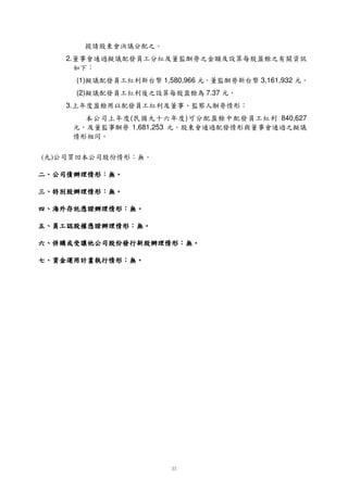 2.


           (1)                1,580,966          3,161,932
           (2)                            7.37
      3.
                 (                  )                 840,627
                  1,681,253



( )
 