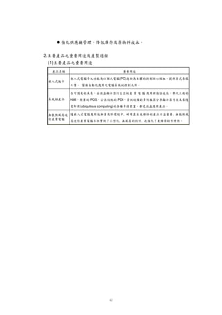 ,              ,
      Â 76  »Õ 1á üû 0)( %$#š
      ,
       ¡9¡8¦ 543( ¸‘2 'a¦ ˜Rø » '¡¥¡a™ µ ‡ þ ˜ü a™ µ ‡ þ
                                 ,
                                                                 ý š
  ûúù  ! ˆ    ©¨¦¤¢ ÿ š™• ”“ ýüûúù
  ‰Tø RŽ  ‰‡ ¦¾¥í ‰ ¡¡§¥£¡T‘¼ ‘‘˜Wî ˜˜T‘‹ø
                                           (ubiquitous computing)
                                                              Tï
             Â ˆ‰‡ ­¼ Í­˜°­ôa‘T‹¦
                    Ì ÷ ö® õ ó ò ñ ²
                                     POI             POS
                                                               ð    HMI
 îTRìT­WTëW˜çè‘˜¸ãË® ‘˜‹˜Þ® ¦ µ Þ®
    ÉÈí Ð ÏÎ êÐ é æ¦ åáä                ¦ âáàß             Ý       ˆ Ã¿
                                                                    ‰‡ a½
¦ R´ WÚ® TRÕ­­¼ šY™ µ ‡ ¦R­­Ñ0­­Ë¡R¦ ‰˜‰Ä
     Ü ÛÙ Ø×Ö Ô                   Ó Ò Ð Ï Î Í Ì Ê® É È Ç Æ Å
                          Â ÁÀ¨§ ¿ š™  ¼»º¹ · µ
                           ¡‹‘‘¸¦‘a½¾a­› ­W{Y¸¶ ® ­´
                                (PC)
  ³ •²±¯ ¬ «ª ¨§¦¥ £
   T²R‰‘°®¡­‹‰©T‘a‰R¤ž ¢ ‘¡‰ a‘˜W˜W‰˜“ ‰“
                                       š™ Ÿžœ›—š™•” —–•”
                             ’‘‹Ž
                                                                 ŒŠˆ
                                                                   ‹‰‡
                                                      õ ô p ø Ñ e ¼ p
                                                       P(fG©³          (1)
                                               † î ¼ ¦ õ ô p ø Ñ e ¼ p
                                              4x$£Y5Uif¡x³                    2.
                           â ¥C41˜ Ê Fn©Q ¸ g
                             Ó Ò … „ ƒ ¦ í ‚ €  ¨ ~ ß
 