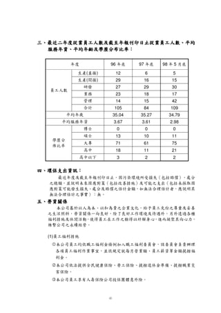 j Ó œ Ý         Ü    Ó
                              yx u Ò ¡hvf wÒ Û©d gˆVb gˆe
                                                 Ú Ù c h f
                                                          Ó
                                                      j tÒ Ø
       Í               Í Š           Š Ó Ò   Ð
 ×y¾ · YÌ Š ÖÕtåy ÔwgÌ »ÓwÒ c “ »tgÑtŽ dÏwÎrÌ© ¶ vˆe  h f
                                                        j å “
 Ÿ gÌˆråÀYs Ycb Š Ù ¾ µ R É Ç
     Í Ù Ë Ê                                 Å
                                         ëìé t ¾ ™ “ Ÿ b Ye
                                                          c Ä
      Á ¼                       ºÈvèÆv¶         ·
  a Ã¥Â¿À¾b » ½5é ¼b »r“ Ÿ c · t¹Yj¸å “ Ÿ c Y¶ri Vb vˆe
                                                        c h f
                                                                                     (1)
                                                      s Yr “ Ÿ b
                                                               c
                                                 j
é”¯Yvärw­§wÕ é Yªˆ©¨g’¥
       « • ® ¬   « © Ý                         g¤é wg¢ˆoã vf r°
                                                          ³  
                                              ¥ £ µ ò ´ ¡ g²r h s ±“
    e Š œ é ›
  žrsŒs€gD¬œwˆšgã •t³        — ™ –c ˜c
                           ˜ §o w¦ P— • Ð ™ ˜ s ‘ “
                            ˆy—˜Gé ©Vb tR”Y”é u ’ t‘ r Ÿ
          Ž     … Œ ‹™c ‰         ‡
 q gã wˆo  tcVb ˆ8é ©Š¾ to ˆY‰gÝ Š e Aƒ’• †gpe ‰ d Ý … h ftx o
                                        j ~ „l
                                            ƒ             ‚        r~
  ä î í m
   r°§vé                   ~ |é               k ã Û     ™ ˜
                           rw}ÇÙ å { j tpm Š dˆo f ¸ { ua e Am      “
 ó‡Y€p €
     z ‡  h gY               u             h g      “ ó – p î í ë
           i@e f x { wa e ¸ vã l r fq go i@e ‚m {‚x °X §vé  Ù Ø
   Û m l k j h g yt™ o ˜ — – • s ” §“ ó y ‘
                     e
    pné !ti@fd§tˆ³ tˆ©8é ’· ¥  r©jˆYClj§Ê o      ‰ Í ‡ † ã Î Í Ë
            2                2            3                 Ý
                                                         l€ÀÑ 
            21              11           18                Ñ 
            75              61           71
                                                                              … ç
                                                               € Yy             Û ‚ „
                                                                                   ƒ
            11              10           13
                                                                 v x
            0                0            0
        2.98               3.61         3.67
                                                              vwu
                                                                          q i
                                                                   stÍ v rh
       34.79               35.27        35.04                         p i
                                                                       ©Í h
            109             84          105
            42              15           14
                                                            fge
            17              18           23
                                                             a §`
            30              29           27
                                                            v ¾               d c
                                                                                ©d b
                                                             X YW
            15              16           29          )   T  (
                                                           VU ½ x
            5                6           12          )      (
                                                         T§S ½      x
     Q R   5     Í   98    Q ©Í   97    Q Í   96                      Î lÍ
 