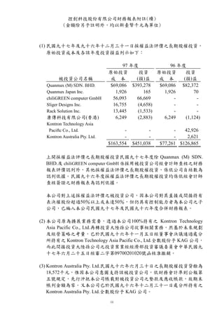 控創科技股份有限公司財務報表附註(續)
           (金額除另予註明外，均以新臺幣千元為單位)



(1) 民國九十七年及九十六年十二月三十一日採權益法評價之長期股權投資，
    原始投資成本及各該年度投資損益列示如下：

                                     97 年度               96 年度
                                原始投資       投資      原始投資        投資
        被投資公司名稱                  成 本      (損)益      成 本       (損)益
  Quanmax (M) SDN. BHD.         $69,086 $393,278    $69,086 $82,372
  Quanmax Japan Inc.              1,926       165     1,926        70
  chiliGREEN computer GmbH       56,093   66,669           -        -
  Sliger Designs Inc.            16,755    (4,658)         -        -
  Rack Solution Inc.             13,445    (1,533)         -        -
  康傳科技有限公司(香港)                    6,249    (2,883)    6,249    (1,124)
  Kontron Technology Asia
   Paciftc Co., Ltd.                   -          -         -   42,926
  Kontron Australia Pty. Ltd.          -          -         -    2,621
                                $163,554   $451,038   $77,261 $126,865

  上開採權益法評價之長期股權投資民國九十七年度除 Quanmax (M) SDN.
  BHD.及 chiliGREEN computer GmbH 係採用被投資公司經會計師查核之財務
  報表評價認列外，其他採權益法評價之長期股權投資，係依公司自結數為
  認列依據。民國九十六年度採權益法評價之長期股權投資均係依經會計師
  查核簽證之財務報表為認列依據。

  本公司對上述採權益法評價之被投資公司，因本公司對其直接或間接持有
  表決權股份超過50％以上或未達50％，但仍具有控制能力者為本公司之子
  公司，已編入本公司民國九十七年及民國九十六年度合併財務報表。

(2) 本公司原為擴展業務需要，透過本公司100%持有之 Kontron Technology
    Asia Pacific Co., Ltd.再轉投資大陸孫公司從事相關業務，然基於未來規劃
    及經營策略之考量，已於民國九十六年十一月五日經董事會決議通過處分
    所持有之 Kontron Technology Asia Pacific Co., Ltd.全數股份予 KAG 公司，
    而此間接投資大陸孫公司之投資案業經經濟部投資審議委員會中華民國九
    十七年六月二十五日經審二字第09700201020號函核准撤銷。

(3) Kontron Australia Pty. Ltd.民國九十六年六月三十日之長期股權投資貸餘為
    18,572千元，惟因本公司意圖支持該被投資公司，依財務會計準則公報第
    五號規定，先行沖抵本公司帳載對被投資公司之墊款及應收帳款，故期末
    帳列金額為零。又本公司已於民國九十六年十二月三十一日處分所持有之
    Kontron Australia Pty. Ltd.全數股份予 KAG 公司。
 