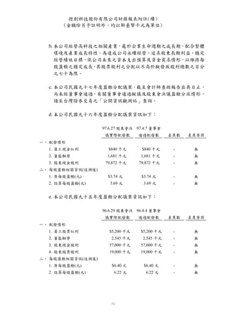 控創科技股份有限公司財務報表附註(續)
      (金額除另予註明外，均以新臺幣千元為單位)



  b. 本公司經營高科技之相關產業，處於企業生命週期之成長期，配合整體
     環境及產業成長特性，為達成公司永續經營、追求股東長期利益、穩定
     經營績效目標，依公司未來之資本支出預算及資金需求情形，以維持每
     股盈餘之穩定成長，其股票股利之分配以不高於擬發放股利總數之百分
     之七十為限。

  c. 本公司民國九十七年度盈餘分配議案，截至會計師查核報告出具日止，
     尚未經董事會通過，有關董事會通過擬議及股東會決議盈餘分派情形，
     請至台灣證券交易之「公開資訊觀測站」查詢。

  d. 本公司民國九十六年度盈餘分配議案資訊如下：

                   97.6.27 股東會決 97.4.7 董事會
                    議實際配發數       通過配發數        差異數   差異原因
一、 配發情形
  1. 員工現金紅利          $840 千元      $840 千元      -     無
  2. 董監酬勞            1,681 千元     1,681 千元     -     無
  3. 股東現金股利         79,872 千元    79,872 千元     -     無
二、 每股盈餘相關資訊(追溯後)
  1. 原每股盈餘(元)        $3.74 元      $3.74 元      -     無
  2. 設算每股盈餘(元)        3.69 元       3.69 元      -     無


  e. 本公司民國九十五年度盈餘分配議案資訊如下：

                   96.6.29 股東會決 96.4.4 董事會
                    議實際配發數       通過配發數        差異數   差異原因
一、 配發情形
  1. 員工股票紅利          $5,200 千元    $5,200 千元    -     無
  2. 董監酬勞             2,545 千元     2,545 千元    -     無
  3. 股東現金股利          57,000 千元    57,000 千元    -     無
  4. 股東股票股利          19,000 千元    19,000 千元    -     無
二、 每股盈餘相關資訊(追溯後)
  1. 原每股盈餘(元)         $6.40 元      $6.40 元     -     無
  2. 設算每股盈餘(元)         6.22 元       6.22 元     -     無
 