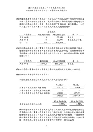 控創科技股份有限公司財務報表附註(續)
     (金額除另予註明外，均以新臺幣千元為單位)



(5) 依據促進產業升級條例之規定，投資抵減可用以抵減當年度應納所得稅之
    半數，其未扣抵餘額可遞延至以後四年內扣抵，每年抵減數不得超過當年
    度應納所得稅之半數，最後一年之餘額則可全額抵減。截至民國九十七年
    十二月三十一日止，本公司投資抵減尚未抵減稅額彙總如下：

                  投資抵減
   到期年限     購置機器設備   研究發展支出            備 註
 民國100年         $-      $2,086       申報數
 民國101年         48      13,993       申報數及估計數
 合   計         $48     $16,079

(6) 依所得稅法規定，營利事業所得稅結算申報委託會計師查核簽證申報者，
    得將經稽徵核定之前十年內各期虧損自本期純益扣除後，再行核課營利事
    業所得稅。截至民國九十七年十二月三十一日止，本公司尚未抵減之虧損
    彙總如下：

   到期年限      虧損總額       尚未使用餘額         備   註
 民國107年      $107,928    $107,928    申報數

(7) 本公司營利事業所得稅結算申報已奉稽徵機關核定至民國九十四年度。

(8) 兩稅合一及未分配盈餘相關資訊：

 未分配盈餘及盈餘分配之稅額扣抵比率之資訊內容如下：

                          97.12.31      96.12.31
 股東可扣抵稅額帳戶期末餘額            $12,275        $7,056
 八十六年度及以前年度未分配盈餘                $-            $-
 八十七年度及以後年度未分配盈餘          694,120       427,479
                         $694,120      $427,479

                        97 年度(預計)     96 年度(實際)
 盈餘分配之稅額扣抵比率                 2.33%         3.71%

 惟依所得稅法規定，非中華民國境內居住之個人及在中華民國境內無固定
 營業場所之營利事業，在中華民國境內取得公司、合作社分配之股利或盈
 餘總額所含被投資公司或合作社已繳納之營利事業所得稅額，不得抵繳該
 股利淨額或盈餘淨額之應扣繳稅額。但因被投資公司或合作社之未分配盈
 餘，依規定應加徵百分之十營利事業所得稅部份，則不在此限。
 
