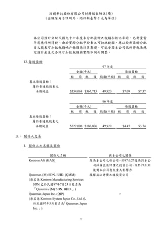 控創科技股份有限公司財務報表附註(續)
              (金額除另予註明外，均以新臺幣千元為單位)




      本公司預計分配民國九十七年度未分配盈餘之稅額扣抵比率時，已考量當
      年度應付所得稅，由於實際分配予股東之可扣抵稅額，應以股利盈餘分配
      日之股東可扣抵稅額帳戶餘額為計算基礎，可能會因本公司依所得稅法規
      定預計產生之各項可扣抵稅額與實際不同而調整。

  12. 每股盈餘
                                                  97 年度
                                  金額(千元)                        每股盈餘
                              稅    前 稅       後 股數(千股) 稅          前     稅    後
    基本每股盈餘：
     屬於普通股股東之
      本期純益                    $354,068 $367,715   49,920       $7.09       $7.37


                                                  96 年度
                                  金額(千元)                        每股盈餘
                              稅    前 稅       後 股數(千股) 稅          前     稅    後
    基本每股盈餘：
     屬於普通股股東之
      本期純益                    $222,008 $186,806   49,920       $4.45       $3.74


五、 關係人交易

  1. 關係人之名稱及關係

                 關係人名稱                                與本公司之關係
    Kontron AG (KAG)                        原為本公司之母公司，於97.6.27後為對本公
                                             司採權益法評價之投資公司，又於97.8.31
                                             後對本公司喪失重大影響力
    Quanmax (M) SDN. BHD. (QMM)             採權益法評價之被投資公司
    (原名為 Kontron Manufacturing Services
      SDN.已於民國97年7月23日更名為
      「Quaumax (M) SDN. BHD.」)
    Quanmax Japan Inc. (QJP)                               ″
    (原名為 Kontron System Japan Co., Ltd.已
      於民國97年5月更名為          「Quaumax Japan
      Inc.」)
 