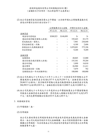 控創科技股份有限公司財務報表附註(續)
        (金額除另予註明外，均以新臺幣千元為單位)



 (2) 本公司金融資產及金融負債之公平價值，以活絡市場之公開報價直接決定
     者及以評價方法估計者分別如下：

                        公開報價決定之金額             評價方法估計之金額
                        97.12.31 96.12.31     97.12.31 96.12.31
   金融資產
    現金及約當現金             $308,923   $148,099          $-        $-
    應收款項淨額(含關係人款項)             -          -     195,643    83,175
    其他應收款－關係人                  -          -       7,901   258,048
    其他金融資產－流動                  -          -       4,100     2,606
    採權益法之長期股權投資                -          -   1,039,601   575,106
    存出保證金                      -          -       9,240     9,209

   金融負債
    短期借款                       -          -     40,065     12,000
    應付款項(含應付關係人款項)             -          -    155,301     59,204
    應付所得稅                      -          -      3,890     16,018
    應付費用                       -          -     26,900     21,411
    其他金融負債－流動                  -          -      7,079        782
    長期借款(含一年內到期部份)             -          -    100,000    100,000

 (3) 本公司民國九十七年及九十六年十二月三十一日具固定利率變動之公平
     價值風險之金融資產分別為6,357千元及39,258千元，金融負債分別為
     28,065千元及0元；具浮動利率變動之現金流動量風險之金融資產分別為
     306,992千元及109,228千元，金融負債分別為112,000千元及112,000千元。

 (4) 本公司民國九十七年及九十六年度非以公平價值衡量且公平價值變動認
     列損益之金融資產或金融負債，其利息收入總額分別為5,363千元及3,473
     千元，及利息費用總額分別為4,933千元及1,205千元。

3. 財務風險資訊

 (1) 市場風險：無。

 (2) 信用風險

   本公司主要的潛在信用風險係源自於現金及約當現金及應收款項之金融
   商品。本公司之現金存放於不同之金融機構。本公司控制暴露於每一金融
   機構之信用風險，而且認為本公司之現金及約當現金不會有重大之信用風
   險顯著集中之虞。
 