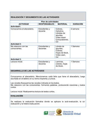 REALIZACIÓN Y SEGUIMIENTO DE LAS ACTIVIDADES
Plan de actividades
ACTIVIDAD RESPONSABLES MATERIAL DURACIÓN
Actividad1:
Conozcamos el abecedario. Estudiantes y
docente
Colores,
Cartulina,
Libretas de
apuntes,
Video beam
Computadores,
Cd
2 semana
Actividad 2:
Me relaciono con las
consonantes.
Estudiantes y
docentes
Libreta de
apuntes,
Colores,
Hojas de block,
Video vean,
Cd
1 Semana
Actividad 3:
Lectura inicial. Estudiantes y
docenes
Laminas,
colores, hojas
de block,
1 Semana
DESARROLLO DE LAS ACTIVIDADES
Conozcamos el abecedario: Mencionemos cada letra que tiene el abecedario, luego
escríbela en el tablero en su forma imprenta y cursiva.
Las vocales Busquemos las vocales indicada en los textos.
Me relaciono con las consonantes: formando palabras, produciendo oraciones y textos
cortos.
Lectura inicial: Realizaremos lectura de textos cortos,
EVALUACIÓN
Se realizara la evaluación formativa donde se aplicara la auto-evaluación, la co-
evaluación y la hetero-evaluuación.
 