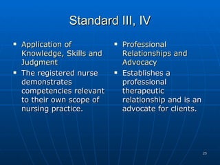 Standard III, IV Application of Knowledge, Skills and Judgment The registered nurse demonstrates competencies relevant to their own scope of nursing practice. Professional Relationships and Advocacy Establishes a professional therapeutic relationship and is an advocate for clients. 