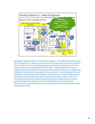 Speaking of “knowing where it is and maps & diagrams”… the team learned early on just
how important this is! After the initial lean and 5S training, a few of the team members
became a little over zealous and decided to go ahead and put into practice what they
had learned without a proper plan of action in place. They started to clear out and
reorganize items based on what made sense to them without direction or notification &
involvement of other staff or physicians in the department. Understandably, this kind of
upheaval in an already precarious situation, caused quite a stir. Team members quickly
learned that communication and maps in particular were key to success. After this
initial uproar, this particular map was quickly developed and shared online as well as
posted throughout the division to notify all staff AND physicians exactly where
everything was located as the division was reorganized and renovated to accommodate
storage requirements.
14
 