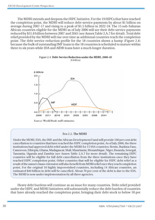 30
OECD Development Centre Perspectives
ISBN: 9789264027589 © OECD2007
TheMDRIextendsanddeepenstheHIPCInitiative.Forthe19HIPCsthathavereached
the completion point, the MDRI will reduce debt-service payments by about $1 billion on
average during 2007-17 and rising to a peak of $1.5 billion in 2022-24. The 15 sub-Saharan
African countries eligible for the MDRI as of July 2006 will see their debt service payments
reducedby$31.8billionbetween2007and2045(seeAnnexTable2.A.7fordetail).Totaldebt
reliefprovidedby the MDRI will rise over time as additional countries reach the completion
point. The debt service reduction profile for the 18 countries shows a hump (Figure 2.4)
becausethebulkofoutstandingIMFloanstothe18countriesisscheduledtomaturewithin
three to six years while IDA and AfDB loans have a much longer duration.
Figure 2.4. Debt-Service Reduction under the MDRI, 2006-45
($ billion)
Heavydebtburdenswillcontinueasanissueformanycountries.Debtreliefprovided
undertheHIPCandMDRIInitiativeswillsubstantiallyreducethedebtburdenofcountries
that have already reached the completion point, bringing their debt stock to below 10 per
Box 2.2. TheMDRI
UndertheMDRI,IDA,theIMFandtheAfricanDevelopmentFundwillprovide100percentdebt
cancellationtocountriesthathavereachedtheHIPCcompletionpoint.AsofJuly2006,thethree
institutionshadapproveddebtreliefundertheMDRIfor15SSAcountries:Benin,BurkinaFaso,
Cameroon,Ethiopia,Ghana,Madagascar,Mali,Mauritania,Mozambique,Niger,Rwanda,Senegal,
Tanzania, Uganda and Zambia (see Annex Table 2.A.7 for more detail). The remaining HIPC
countries will be eligible for full debt cancellation from the three institutions once they have
reached HIPC completion point. Other countries that will be eligible for HIPC debt relief as a
resultofthesunsetclauseextensionwillalsobenefitfromMDRIreliefoncetheyreachcompletion
point. For the original 18 highly impoverished countries, including 14 African countries, an
estimated $40 billion in debt will be cancelled. About 70 per cent of the debt is due to the IDA.
TheMDRIisnowunderimplementation by all threeagencies.
 
