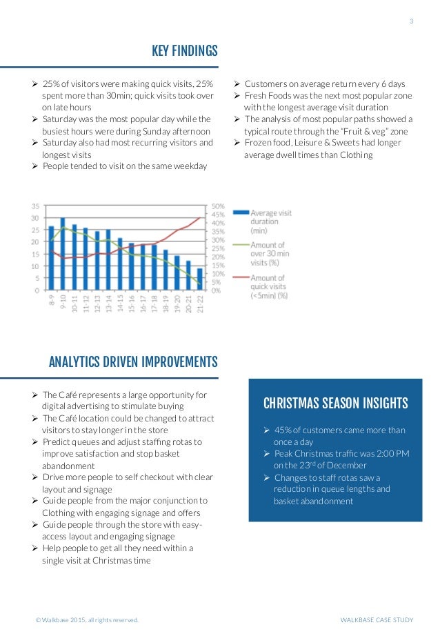 Morrisons online image