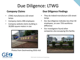 Due Diligence: LTWG
• LTWG manufactures LED street
lamps
• Company claims 200 employees
• Company website claims building is
30,000 square meters in size
• They do indeed manufacture LED street
lamps
• Our due diligence indicates less than 50
employees, an over 75% workforce
difference
• Our investigators found other
companies also occupying this facility
Company Claims Due Diligence Findings
Photos from GeoInvesting 2016 visit
2016 Sohn Conference Hong Kong
 