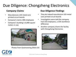 Due Diligence: Chongzheng Electronics
• Manufactures LED metal core
printed circuit boards
• Company’s claims 200 employees
• Company’s building is 6,000 square
meters in size
• They do indeed manufacture LED metal
core printed circuit boards
• Investigators were told the company
had 150 employees, a 25% workforce
difference
• Another company shares the facility
with Chongzheng Electronics
Company Claims Due Diligence Findings
Photos from GeoInvesting 2016 visit
2016 Sohn Conference Hong Kong
 