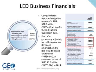 LED Business Financials
• Even after
generously adjusting
for both impairment
items and
amortization, the
loss would be RMB
44.9 million
(~US$6.9M), as
compared to loss of
RMB 33.0 million
(~US$5.1M) in 2014.
• Company listed
reportable segment
results of a RMB
301.0 million
(~US$46.2M) loss for
the LED Lighting
business in 2015.
2016 Sohn Conference Hong Kong
 