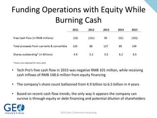 Funding Operations with Equity While
Burning Cash
• Tech Pro’s free cash flow in 2015 was negative RMB 101 million, while receiving
cash inflows of RMB 148.6 million from equity financing
• The company’s share count ballooned from 4.9 billion to 6.5 billion in 4 years
• Based on recent cash flow trends, the only way it appears the company can
survive is through equity or debt financing and potential dilution of shareholders
2016 Sohn Conference Hong Kong
 