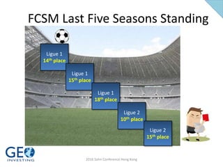 FCSM Last Five Seasons Standing
Ligue 1
14th place
Ligue 1
15th place
Ligue 1
18th place
Ligue 2
10th place
Ligue 2
15th place
2016 Sohn Conference Hong Kong
 