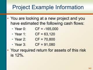Capital Budgeting Techniques, Math Solution | PPT