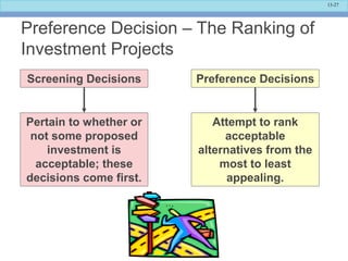 13-27
Preference Decision – The Ranking of
Investment Projects
Screening Decisions
Pertain to whether or
not some proposed
investment is
acceptable; these
decisions come first.
Preference Decisions
Attempt to rank
acceptable
alternatives from the
most to least
appealing.
 
