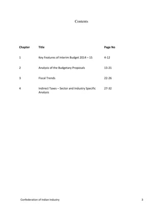 interim budget 2014-15 ananalysis