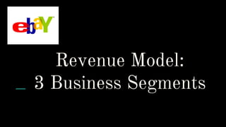 Revenue Model:
3 Business Segments
 