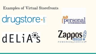 Examples of Virtual Storefronts
 