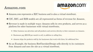 Amazon.com
❖ Amazon.com represents a B2C business and is also a virtual storefront.
❖ C2C, B2C, and B2B models are all represented as forms of revenue for Amazon.
❖ Revenue is made in multiple ways: Amazon sells its own products, and serves as a
platform for other businesses with virtual storefronts.
➢ Other business can advertise and sell products and services directly to their customers on Amazon.
➢ Businesses pay $39.99 per month to sell, in addition to selling fees.
➢ Amazon ships the products sold by the businesses that work with them, for additional fees
❖ As an Example, the business HotChocolateDesign sells directly to its customers
from Amazon and uses the site as a virtual storefront.
 