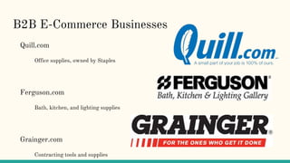 B2B E-Commerce Businesses
Quill.com
Office supplies, owned by Staples
Ferguson.com
Bath, kitchen, and lighting supplies
Grainger.com
Contracting tools and supplies
 