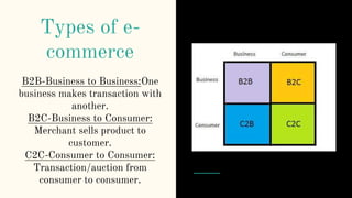 Types of e-
commerce
B2B-Business to Business:One
business makes transaction with
another.
B2C-Business to Consumer:
Merchant sells product to
customer.
C2C-Consumer to Consumer:
Transaction/auction from
consumer to consumer.
 