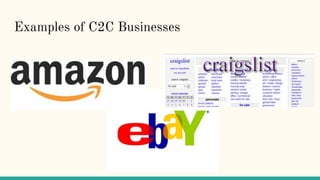 Examples of C2C Businesses
 
