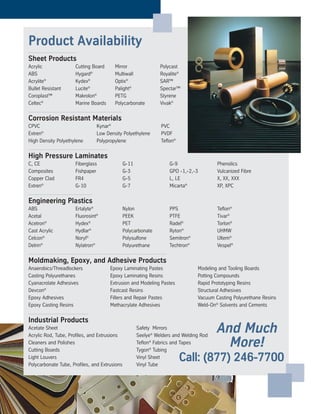And Much
More!
Product Availability
Sheet Products
Acrylic Cutting Board Mirror Polycast
ABS Hygard®
Multiwall Royalite®
Acrylite®
Kydex®
Optix®
SAR™
Bullet Resistant Lucite®
Palight®
Spectar™
Coroplast™ Makrolon®
PETG Styrene
Celtec®
Marine Boards Polycarbonate Vivak®
Corrosion Resistant Materials
CPVC Kynar®
PVC
Extren®
Low Density Polyethylene PVDF
High Density Polyethylene Polypropylene Teflon®
High Pressure Laminates
C, CE Fiberglass G-11 G-9 Phenolics
Composites Fishpaper G-3 GPO -1,-2,-3 Vulcanized Fibre
Copper Clad FR4 G-5 L, LE X, XX, XXX
Extren®
G-10 G-7 Micarta®
XP, XPC
Engineering Plastics
ABS Ertalyte®
Nylon PPS Teflon®
Acetal Fluorosint®
PEEK PTFE Tivar®
Acetron®
Hydex®
PET Radel®
Torlon®
Cast Acrylic Hydlar®
Polycarbonate Ryton®
UHMW
Celcon®
Noryl®
Polysulfone Semitron®
Ultem®
Delrin®
Nylatron®
Polyurethane Techtron®
Vespel®
Moldmaking, Epoxy, and Adhesive Products
Anaerobics/Threadlockers Epoxy Laminating Pastes Modeling and Tooling Boards
Casting Polyurethanes Epoxy Laminating Resins Potting Compounds
Cyanacrolate Adhesives Extrusion and Modeling Pastes Rapid Prototyping Resins
Devcon®
Fastcast Resins Structural Adhesives
Epoxy Adhesives Fillers and Repair Pastes Vacuum Casting Polyurethane Resins
Epoxy Casting Resins Methacrylate Adhesives Weld-On®
Solvents and Cements
Industrial Products
Acetate Sheet Safety Mirrors
Acrylic Rod, Tube, Profiles, and Extrusions Seelye®
Welders and Welding Rod
Cleaners and Polishes Teflon®
Fabrics and Tapes
Cutting Boards Tygon®
Tubing
Light Louvers Vinyl Sheet
Polycarbonate Tube, Profiles, and Extrusions Vinyl Tube
Call: (877) 246-7700
 