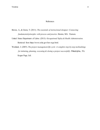 Timeline 4
References
Brown, A., & Green, T. (2011). The essentials of instructional designer: Connecting
fundamental principles with process and practice. Boston, MA: Pearson.
United States Department of Labor. (2013). Occupational Safety & Health Administration.
Retrieved from https://www.osha.gov/law-regs.html.
Westland, J. (2007). The project management life cycle: A complete step-by-step methodology
for initiating, planning, executing & closing a project successfully. Philadelphia, PA:
Kogan Page, Ltd.
 