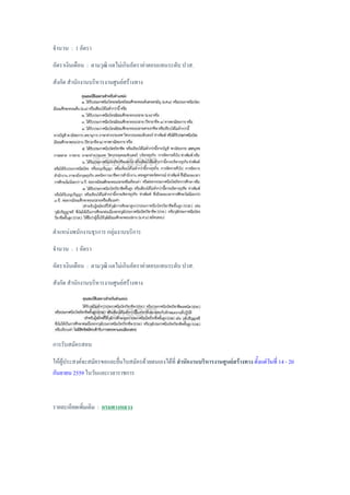 จ้านวน : 1 อัตรา
อัตราเงินเดือน : ตามวุฒิ แตไม่เกินอัตราค่าตอบแทนระดับ ปวส.
สังกัด ส้านักงานบริหารงานศูนย์สร้างทาง
ต้าแหน่งพนักงานธุรการ กลุ่มงานบริการ
จ้านวน : 1 อัตรา
อัตราเงินเดือน : ตามวุฒิ แตไม่เกินอัตราค่าตอบแทนระดับ ปวส.
สังกัด ส้านักงานบริหารงานศูนย์สร้างทาง
การรับสมัครสอบ
ให้ผู้ประสงค์จะสมัครขอและยื่นใบสมัครด้วยตนเองได้ที่ ส้านักงานบริหารงานศูนย์สร้างทาง ตั้งแต่วันที่ 14 - 20
กันยายน 2559 ในวันและเวลาราชการ
รายละเอียดเพิ่มเติม : กรมทางหลวง
 