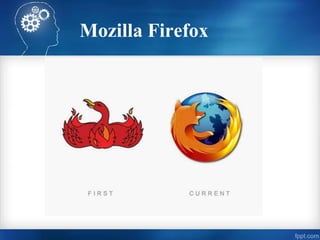 Mozilla Firefox
 