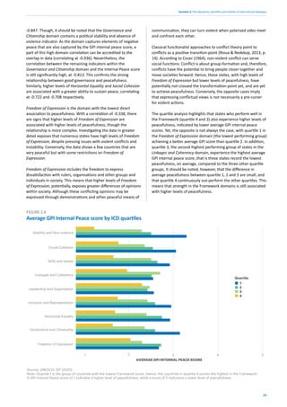 25
Section 2: The dynamics, benefits and trends of intercultural dialogue
-0.847. Though, it should be noted that the Governance and
Citizenship domain contains a political stability and absence of
violence indicator. As the domain captures elements of negative
peace that are also captured by the GPI internal peace score, a
part of this high domain correlation can be accredited to the
overlap in data (correlating at -0.936). Nevertheless, the
correlation between the remaining indicators within the
Governance and Citizenship domain and the Internal Peace score
is still significantly high, at -0.813. This confirms the strong
relationship between good governance and peacefulness.
Similarly, higher levels of Horizontal Equality and Social Cohesion
are associated with a greater ability to sustain peace, correlating
at -0.722 and -0.708 respectively.
Freedom of Expression is the domain with the lowest direct
association to peacefulness. With a correlation of -0.338, there
are signs that higher levels of Freedom of Expression are
associated with higher levels of peacefulness, though the
relationship is more complex. Investigating the data in greater
detail exposes that numerous states have high levels of Freedom
of Expression, despite pressing issues with violent conflicts and
instability. Conversely, the data shows a few countries that are
very peaceful but with some restrictions on Freedom of
Expression.
Freedom of Expression includes the freedom to express
dissatisfaction with rulers, organisations and other groups and
individuals in society. This means that higher levels of Freedom
of Expression, potentially, exposes greater differences of opinions
within society. Although these conflicting opinions may be
expressed through demonstrations and other peaceful means of
communication, they can turn violent when polarised sides meet
and confront each other.
Classical functionalist approaches to conflict theory point to
conflicts as a positive transition-point (Rioux & Redekop, 2013, p.
14). According to Coser (1964), non-violent conflict can serve
social functions: Conflict is about group-formation and, therefore,
conflicts have the potential to bring people closer together and
move societies forward. Hence, these states, with high levels of
Freedom of Expression but lower levels of peacefulness, have
potentially not crossed the transformation-point yet, and are yet
to achieve peacefulness. Conversely, the opposite cases imply
that expressing conflictual views is not necessarily a pre-curser
for violent actions.
The quartile analysis highlights that states who perform well in
the Framework (quartile 4 and 3) also experience higher levels of
peacefulness, indicated by lower average GPI internal peace
scores. Yet, the opposite is not always the case, with quartile 1 in
the Freedom of Expression domain (the lowest performing group)
achieving a better average GPI score than quartile 2. In addition,
quartile 3, the second-highest performing group of states in the
Linkages and Coherency domain, experience the highest average
GPI internal peace score, that is these states record the lowest
peacefulness, on average, compared to the three other quartile
groups. It should be noted, however, that the difference in
average peacefulness between quartile 1, 2 and 3 are small, and
that quartile 4 continuously out-perform the other quartiles. This
means that strength in the Framework domains is still associated
with higher levels of peacefulness.
Average GPI Internal Peace score by ICD quartiles
FIGURE 2.4
2 3
1 4 5
Stability and Non-violence
Social Cohesion
Skills and Values
Linkages and Coherency
Leadership and Organisation
Inclusion and Representation
Source: UNESCO; IEP (2020)
Note: Quartile 1 is the group of countries with the lowest Framework score. Hence, the countries in quartile 4 scores the highest in the Framework.
A GPI Internal Peace score of 1 indicates a higher level of peacefulness, while a score of 5 indicators a lower level of peacefulness.
Horizontal Equality
Governance and Citizenship
Freedom of Expression
AVERAGE GPI INTERNAL PEACE SCORE
1
2
3
4
Quartile
 