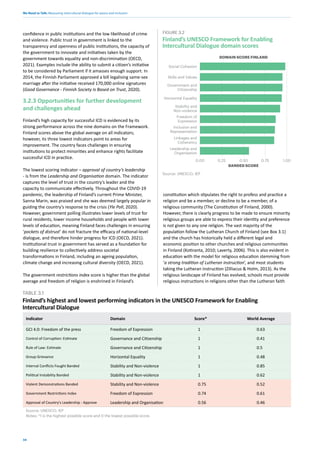 We Need to Talk: Measuring intercultural dialogue for peace and inclusion
34
Indicator Domain Score* World Average
GCI 4.0: Freedom of the press Freedom of Expression 1 0.63
Control of Corruption: Estimate Governance and Citizenship 1 0.41
Rule of Law: Estimate Governance and Citizenship 1 0.5
Group Grievance Horizontal Equality 1 0.48
Internal Conflicts Fought Banded Stability and Non-violence 1 0.85
Political Instability Banded Stability and Non-violence 1 0.62
Violent Demonstrations Banded Stability and Non-violence 0.75 0.52
Government Restrictions Index Freedom of Expression 0.74 0.61
Approval of Country's Leadership - Approve Leadership and Organisation 0.56 0.46
Source: UNESCO; IEP
Notes: *1 is the highest possible score and 0 the lowest possible score.
TABLE 3.1
Finland’s highest and lowest performing indicators in the UNESCO Framework for Enabling
Intercultural Dialogue
confidence in public institutions and the low likelihood of crime
and violence. Public trust in government is linked to the
transparency and openness of public institutions, the capacity of
the government to innovate and initiatives taken by the
government towards equality and non-discrimination (OECD,
2021). Examples include the ability to submit a citizen’s initiative
to be considered by Parliament if it amasses enough support. In
2014, the Finnish Parliament approved a bill legalising same-sex
marriage after the initiative received 170,000 online signatures
(Good Governance - Finnish Society Is Based on Trust, 2020).
3.2.3 Opportunities for further development
and challenges ahead
Finland’s high capacity for successful ICD is evidenced by its
strong performance across the nine domains on the Framework.
Finland scores above the global average on all indicators;
however, its three lowest indicators point to areas for
improvement. The country faces challenges in ensuring
institutions to protect minorities and enhance rights facilitate
successful ICD in practice.
The lowest scoring indicator – approval of country’s leadership
- is from the Leadership and Organisation domain. The indicator
captures the level of trust in the country’s leader and the
capacity to communicate effectively. Throughout the COVID-19
pandemic, the leadership of Finland’s current Prime Minister,
Sanna Marin, was praised and she was deemed largely popular in
guiding the country’s response to the crisis (Yle Poll, 2020).
However, government polling illustrates lower levels of trust for
rural residents, lower income households and people with lower
levels of education, meaning Finland faces challenges in ensuring
‘pockets of distrust’ do not fracture the efficacy of national-level
dialogue, and therefore hinder progress for ICD (OECD, 2021).
Institutional trust in government has served as a foundation for
building resilience to collectively address societal
transformations in Finland, including an ageing population,
climate change and increasing cultural diversity (OECD, 2021).
The government restrictions index score is higher than the global
average and freedom of religion is enshrined in Finland’s
Finland’s UNESCO Framework for Enabling
Intercultural Dialogue domain scores
FIGURE 3.2
0.00 0.25 0.50 0.75 1.00
Social Cohesion
Skills and Values
Government and
Citizenship
Horizontal Equality
Stability and
Non-violence
Freedom of
Expression
Inclusion and
Representation
Linkages and
Coherency
Leadership and
Organisation
Source: UNESCO; IEP
BANDED SCORE
DOMAIN SCORE FINLAND
constitution which stipulates the right to profess and practice a
religion and be a member, or decline to be a member, of a
religious community (The Constitution of Finland, 2000).
However, there is clearly progress to be made to ensure minority
religious groups are able to express their identity and preference
is not given to any one religion. The vast majority of the
population follow the Lutheran Church of Finland (see Box 3.1)
and the church has historically held a different legal and
economic position to other churches and religious communities
in Finland (Kotiranta, 2010; Laverty, 2006). This is also evident in
education with the model for religious education stemming from
‘a strong tradition of Lutheran instruction’, and most students
taking the Lutheran instruction (Zilliacus & Holm, 2013). As the
religious landscape of Finland has evolved, schools must provide
religious instructions in religions other than the Lutheran faith
 