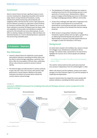 We Need to Talk: Measuring intercultural dialogue for peace and inclusion
40
Conclusion
Ghana’s colonial history has had a significant impact on socio-
economic development, designating inequalities which persist
today. Ghana’s strong institutional frameworks, namely
infrastructure aimed at preserving cultural diversity and
mitigating conflict, demonstrate the country’s high capacity for
ICD and underpin its position as a high peace country (Institute
for Economics and Peace (IEP), 2021). However, the success of
these institutions to promote ICD depend upon the values, skills
and capabilities of communities and individuals to establish
avenues for ICD and build trust across diverse groups. As such,
efforts to develop Linkages and Coherency, Skills and Values and
Horizontal Equality are crucial to developing Ghana’s capacity for
ICD and ensuring sustainable peace.
3.4 Jamaica - Xaymaca
Key takeaways
• Jamaica’s colonial history has shaped the country greatly
with political institutions resembling the British system and
the diverse cultural heritage originating, in particular, from
Africa. After the emancipation of African slaves, celebrating
African culture became essential to Jamaica’s national
identity.
• The historical legacy of multiculturalism in Jamaica continues
to play a key role in ICD in the country, with Jamaica’s high
performance in Social Cohesion reflective of the public
institutions and vibrant civil society which embrace the
country’s diverse cultural heritage.
• The development of Freedom of Expression has created an
enabling environment for ICD by providing avenues to raise
awareness of minority issues, allowing diverse religious
groups to engage and facilitating easy access to information
to bridge knowledge gaps between different communities.
• Jamaica faces challenges with high levels of organised crime
and corruption remaining barriers to successful ICD,
particularly for minority groups and lower socio-economic
groups, who continue to be excluded from decision-making
processes.
• While Jamaica’s strong political institutions and legal
frameworks supports political and civic rights, a greater focus
on addressing Horizontal Equality and Inclusion and
Representation is necessary to provide opportunities for all
to engage in fruitful ICD interactions in the future.
Background
An island nation situated in the Caribbean Sea, Jamaica is known
for its Reggae music, Rastafarianism and pride in African
heritage. The national motto, represented on the Coat of Arms,
highlights the country’s aim to unify its people and celebrate
diversity:
“Out of Many, One People” (The Office of the Prime Minister,
Jamaica, 2021).
This need for national pride has been particularly important
since Jamaica’s independence from the United Kingdom in 1962.
Within Latin America and the Caribbean, Jamaica scores above
average on 8 of the 9 domains (Figure 3.5), with the exception of
Leadership and Organisation.
Jamaica’s colonial history has shaped the country greatly with
political institutions resembling the British system and the
Jamaica’s UNESCO Framework for Enabling Intercultural Dialogue domain scores compared to the
regional average
FIGURE 3.5
Source: UNESCO; IEP
Jamaica
Regional Average
Jamaica
Regional Average
Freedom of Expression
Governance and
Citizenship
Stability and
Non-violence
Social Cohesion
Horizontal Equality
Inclusion and Representation
Leadership and
Organisation
Skills and
Values
Linkages and Coherency
Structural Domains Supporting Domains
 