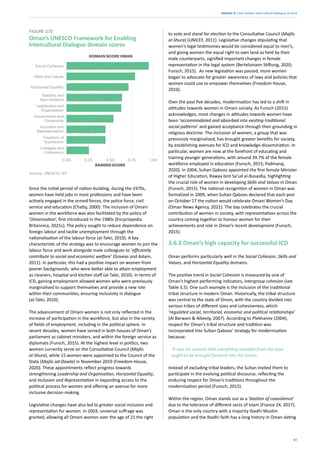 51
Section 3: Case studies: intercultural dialogue at work
Since the initial period of nation-building, during the 1970s,
women have held jobs in most professions and have been
actively engaged in the armed forces, the police force, civil
service and education (Chatty, 2000). The inclusion of Omani
women in the workforce was also facilitated by the policy of
‘Omanisation’, first introduced in the 1980s (Encyclopedia
Britannica, 2021c). The policy sought to reduce dependence on
foreign labour and tackle unemployment through the
nationalisation of the labour force (al-Talei, 2010). A key
characteristic of the strategy was to encourage women to join the
labour force and work alongside male colleagues to ‘efficiently
contribute to social and economic welfare’ (Goveas and Aslam,
2011). In particular, this had a positive impact on women from
poorer backgrounds, who were better able to attain employment
as cleaners, hospital and kitchen staff (al-Talei, 2010). In terms of
ICD, gaining employment allowed women who were previously
marginalised to support themselves and provide a new role
within their communities, ensuring inclusivity in dialogue
(al-Talei, 2010).
The advancement of Omani women is not only reflected in the
increase of participation in the workforce, but also in the variety
of fields of employment, including in the political sphere. In
recent decades, women have served in both houses of Oman’s
parliament as cabinet ministers, and within the foreign service as
diplomats (Funsch, 2015). At the highest level in politics, two
women currently serve on the Consultative Council (Majlis
al-Shura), while 15 women were appointed to the Council of the
State (Majlis ad-Dawla) in November 2019 (Freedom House,
2020). These appointments reflect progress towards
strengthening Leadership and Organisation, Horizontal Equality,
and Inclusion and Representation in expanding access to the
political process for women and offering an avenue for more
inclusive decision-making.
Legislative changes have also led to greater social inclusion and
representation for women. In 2003, universal suffrage was
granted, allowing all Omani women over the age of 21 the right
Oman’s UNESCO Framework for Enabling
Intercultural Dialogue domain scores
FIGURE 3.10
0.00 0.25 0.50 0.75 1.00
Social Cohesion
Skills and Values
Government and
Citizenship
Horizontal Equality
Stability and
Non-violence
Freedom of
Expression
Inclusion and
Representation
Linkages and
Coherency
Leadership and
Organisation
Source: UNESCO; IEP
BANDED SCORE
DOMAIN SCORE OMAN
to vote and stand for election to the Consultative Council (Majlis
al-Shura) (UNICEF, 2011). Legislative changes stipulating that
women’s legal testimonies would be considered equal to men’s,
and giving women the equal right to own land as held by their
male counterparts, signified important changes in female
representation in the legal system (Bertelsmann Stiftung, 2020;
Funsch, 2015). As new legislation was passed, more women
began to advocate for greater awareness of laws and policies that
women could use to empower themselves (Freedom House,
2010).
Over the past five decades, modernisation has led to a shift in
attitudes towards women in Omani society. As Funsch (2015)
acknowledges, most changes in attitudes towards women have
been ‘accommodated and absorbed into existing traditional
social patterns’ and gained acceptance through their grounding in
religious doctrine. The inclusion of women, a group that was
previously marginalised, has brought greater benefits for society,
by establishing avenues for ICD and knowledge-dissemination. In
particular, women are now at the forefront of educating and
training younger generations, with around 39.7% of the female
workforce employed in education (Funsch, 2015; Padmaraj,
2020). In 2004, Sultan Qaboos appointed the first female Minister
of Higher Education, Rawya bint Sa‘ud al-Busaidia, highlighting
the crucial role of women in developing Skills and Values in Oman
(Funsch, 2015). The national recognition of women in Oman was
formalized in 2009, when Sultan Qaboos declared that each year
on October 17 the nation would celebrate Omani Women’s Day
(Oman News Agency, 2021). The day celebrates the crucial
contribution of women in society, with representatives across the
country coming together to honour women for their
achievements and role in Oman’s recent development (Funsch,
2015).
3.6.2 Oman’s high capacity for successful ICD
Oman performs particularly well in the Social Cohesion, Skills and
Values, and Horizontal Equality domains.
The positive trend in Social Cohesion is measured by one of
Oman’s highest performing indicators, intergroup cohesion (see
Table 3.5). One such example is the inclusion of the traditional
tribal structure in modern Oman. Historically, the tribal structure
was central to the state of Oman, with the country divided into
various tribes of different sizes and cohesiveness, which
‘regulated social, territorial, economic and political relationships’
(Al Barwani & Albeely, 2007). According to Plekhanov (2004),
respect for Oman’s tribal structure and tradition was
incorporated into Sultan Qaboos’ strategy for modernisation
because:
‘It was his opinion that everything valuable from the past
ought to be brought forward into the future.’
Instead of excluding tribal leaders, the Sultan invited them to
participate in the evolving political discourse, reflecting the
enduring respect for Oman’s traditions throughout the
modernisation period (Funsch, 2015).
Within the region, Oman stands out as a ‘bastion of coexistence’
due to the tolerance of different sects of Islam (France 24, 2017).
Oman is the only country with a majority Ibadhi Muslim
population and the Ibadhi faith has a long history in Oman dating
 