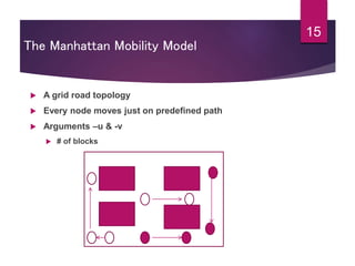 15
The Manhattan Mobility Model
 A grid road topology
 Every node moves just on predefined path
 Arguments –u & -v
 # of blocks
 