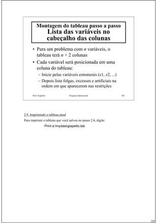 105
Prof. Fogliatto Pesquisa Operacional 105
Montagem do tableau passo a passo
Lista das variáveis no
cabeçalho das colunas
• Para um problema com n variáveis, o
tableau terá n + 2 colunas
• Cada variável será posicionada em uma
coluna do tableau:
– Inicie pelas variáveis estruturais (x1, x2, ...)
– Depois lista folgas, excessos e artificiais na
ordem em que aparecerem nas restrições
2.9. Imprimindo o tableau atual
Para imprimir o tableau que você salvou no passo 2.6, digite:
Print a:mydatagiapetto.tab
 