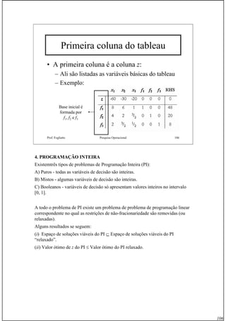 106
Prof. Fogliatto Pesquisa Operacional 106
Primeira coluna do tableau
• A primeira coluna é a coluna z:
– Ali são listadas as variáveis básicas do tableau
– Exemplo:
Base inicial é
formada por
f1, f2 e f3
4. PROGRAMAÇÃO INTEIRA
Existemtrês tipos de problemas de Programação Inteira (PI):
A) Puros - todas as variáveis de decisão são inteiras.
B) Mistos - algumas variáveis de decisão são inteiras.
C) Booleanos - variáveis de decisão só apresentam valores inteiros no intervalo
[0, 1].
A todo o problema de PI existe um problema de problema de programação linear
correspondente no qual as restrições de não-fracionariedade são removidas (ou
relaxadas).
Alguns resultados se seguem:
(i) Espaço de soluções viáveis do PI ⊆ Espaço de soluções viáveis do PI
“relaxado”.
(ii) Valor ótimo de z do PI ≤ Valor ótimo do PI relaxado.
 