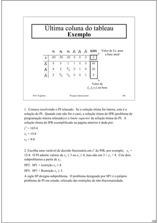 108
Prof. Fogliatto Pesquisa Operacional 108
Última coluna do tableau
Exemplo
Valor de
f1, f2 e f3 na base
Valor da f.o. para
a base atual
1. Comece resolvendo o PI relaxado. Se a solução ótima for inteira, esta é a
solução do PI. Quando este não for o caso, a solução ótima do IPR (problema de
programação inteira relaxado) é o limite superior da solução ótima do PI. A
solução ótima do IPR exemplificado na página anterior é dada por:
z*
= 165/4
x1 = 15/4
x2 = 9/4
2. Escolha uma variável de decisão fracionária em z*
do PIR, por exemplo, x1 =
15/4. O PI admite valores de x1 ≤ 3 ou x1 ≥ 4, mas não em 3 < x1 < 4. Crie dois
subproblemas a partir de x1:
SP2: SP1 + restrição x1 ≥ 4.
SP3: SP1 + Restrição x1 ≤ 3.
A sigla SP designa subproblema. O problema designado por SP1 é o próprio
problema de PI em estudo, relaxado das restrições de não-fracionariedade.
 